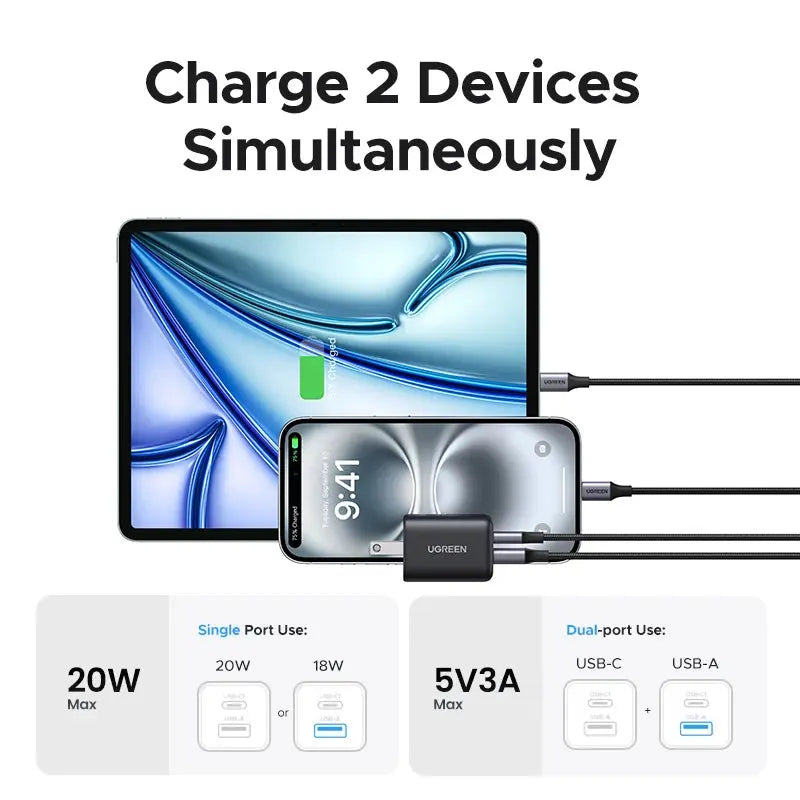 【US Plug】UGREEN 20W GaN Charger PD3.0 Mini USB C Phone Charger For iPhone 16 15 14 Pro Max Samsung S25 Xiaomi Tablet iPad Air RY Shop m