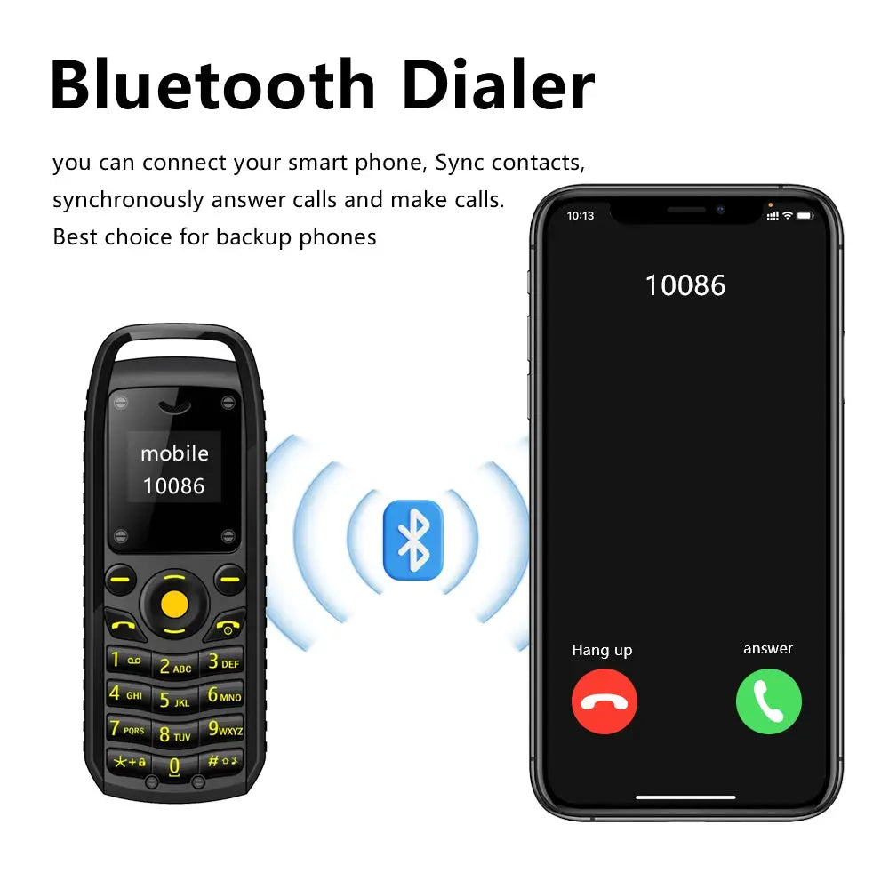 Ultra Small Spare Mobile Phone Bluetooth Dial Magic Voice Automatic Redial Blacklist Sync Music Mini Cellphones Wear around Ears - RY Shop m