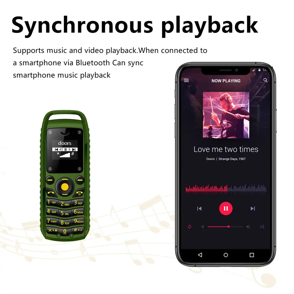 Ultra Small Spare Mobile Phone Bluetooth Dial Magic Voice Automatic Redial Blacklist Sync Music Mini Cellphones Wear around Ears - RY Shop m