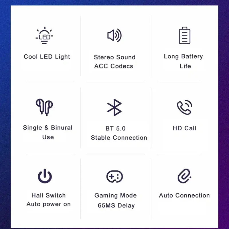 NEW AIR X15 Earphones Bluetooth Wireless Gamer Headphones 65ms Low Latency Earbuds fone Gamer Headset Gamer With Mic Handfree - RY Shop m