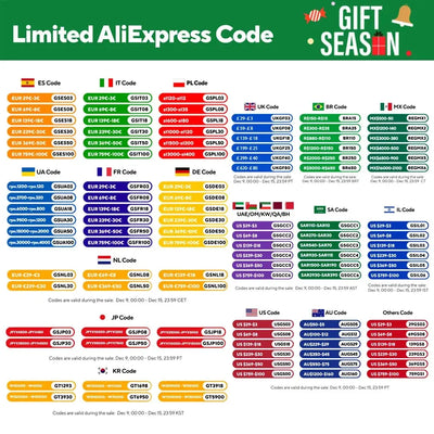 Topton L10 Dual Screen Laptop 15.6 Inch IPS + 7'' Touch 12th Gen Intel N100 Max 32G DDR4 2T SSD Slim Office Notebook PC Computer RY Shop m