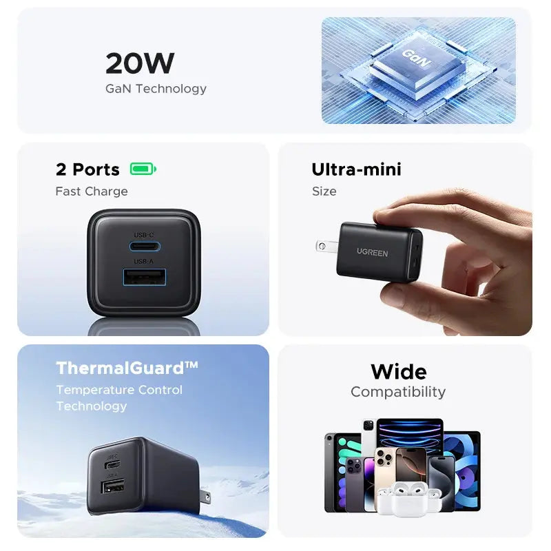 【US Plug】UGREEN 20W GaN Charger PD3.0 Mini USB C Phone Charger For iPhone 16 15 14 Pro Max Samsung S25 Xiaomi Tablet iPad Air RY Shop m
