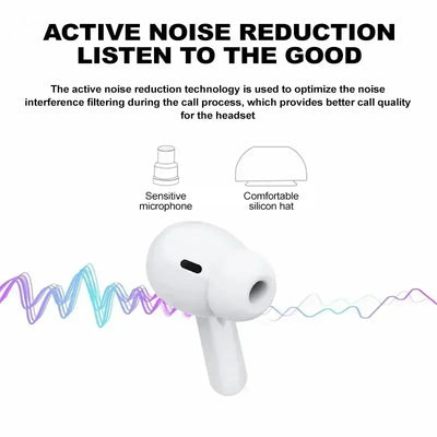 TWS Bluetooth Earphone Air Pro Wireless Earphone Sound Noise Cancelling Bluetooth Earbuds Touch Control Headphones RY Shop m