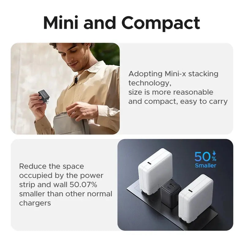 【US Plug】UGREEN 20W GaN Charger PD3.0 Mini USB C Phone Charger For iPhone 16 15 14 Pro Max Samsung S25 Xiaomi Tablet iPad Air RY Shop m