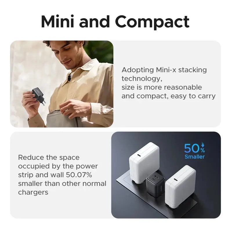 UGREEN 20W GaN Charger PD3.0 QC3.0 Mini USB C Phone Charger For iPhone 16 15 14 Pro Max Samsung S25 Xiaomi Tablet iPad Air Pro RY Shop m