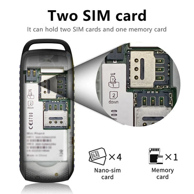 Ultra Small Spare Mobile Phone Bluetooth Dial Magic Voice Automatic Redial Blacklist Sync Music Mini Cellphones Wear around Ears