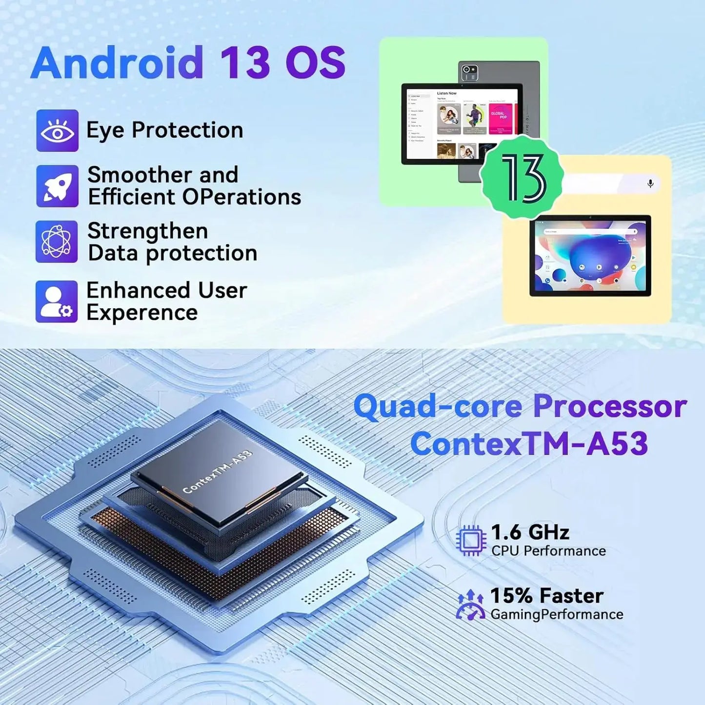 URAO MB1001 Android 13 Tablet 10 Inch 6GB RAM + 64GB ROM 128GB Expandable 5000mAh IPS Display 5G WiFi Dual Camera Tablet PC Gift - RY Shop m